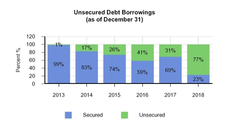 chart-c836e78b33705231a79.jpg